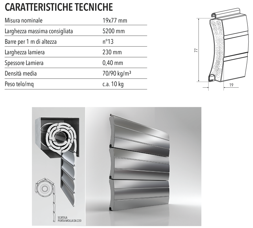 descrizione generica avvolgibile c19